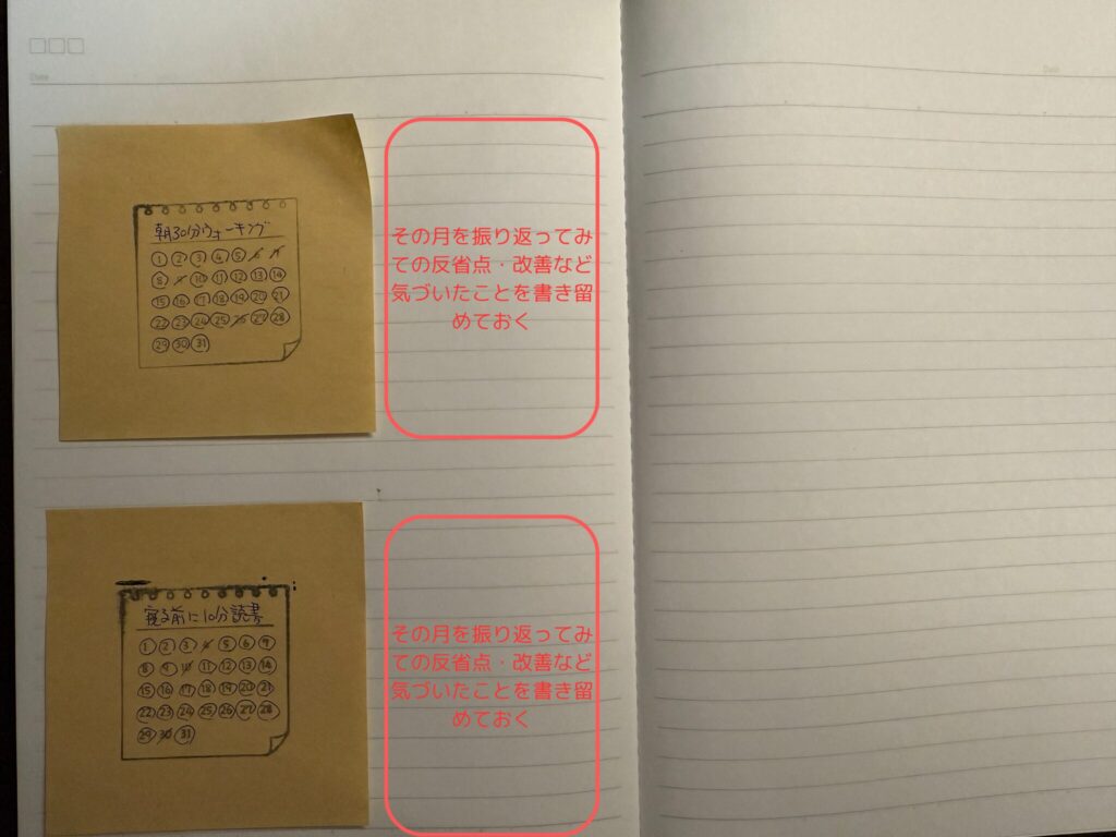 付箋とスタンプ2